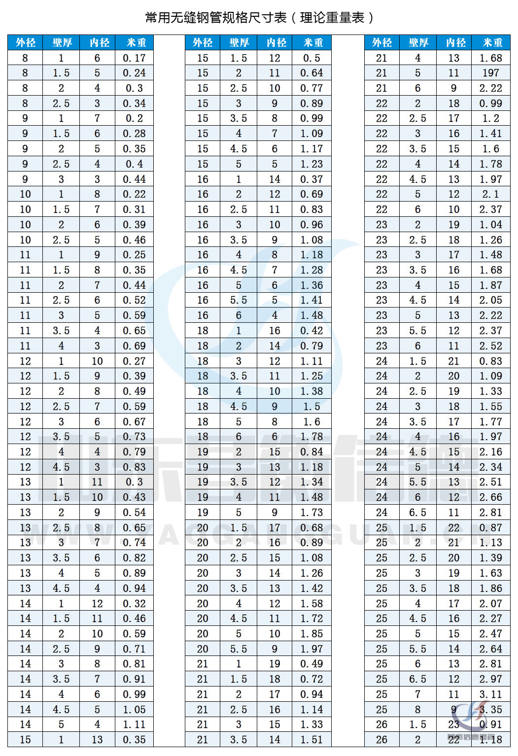 無縫榴莲视频下载污污污現貨資源10-1