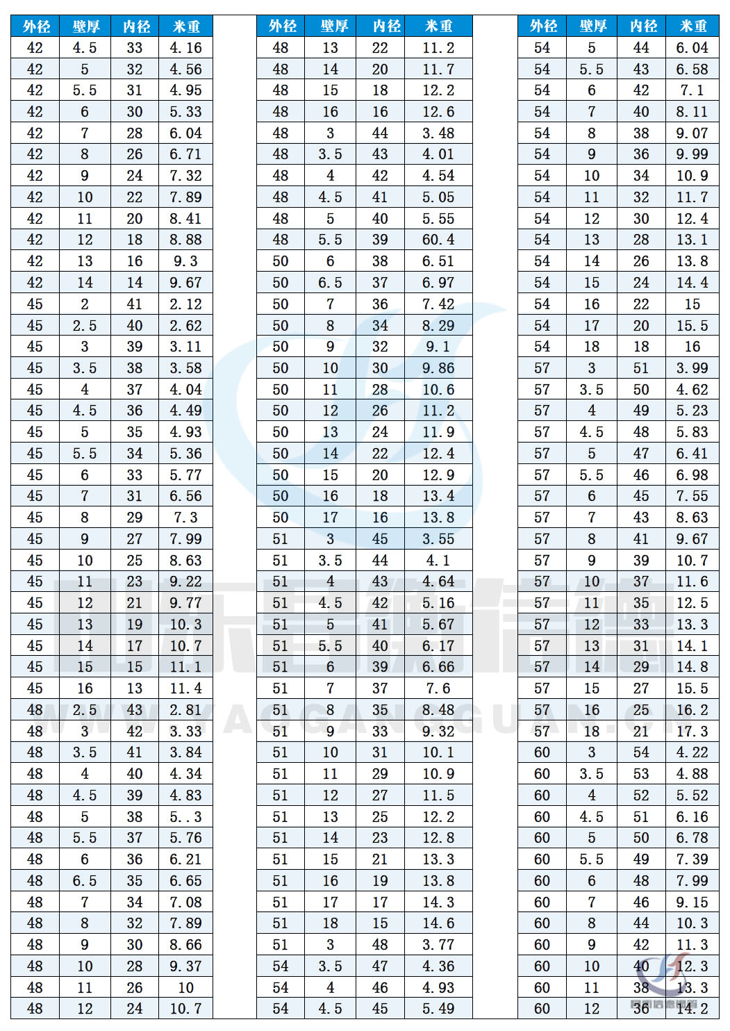無縫榴莲视频下载污污污現貨資源10-3